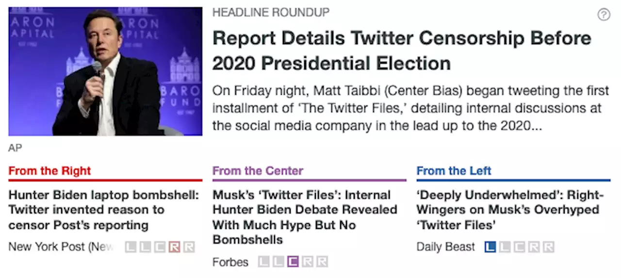 Report Details Twitter Censorship Before 2020 Presidential Election