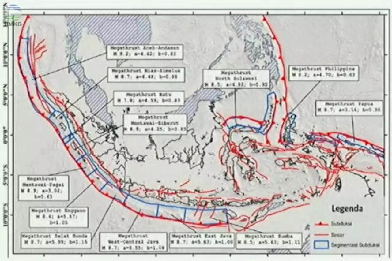 Selain Gempa Garut, Ini Potensi Bencana Besar di Selatan Jawa