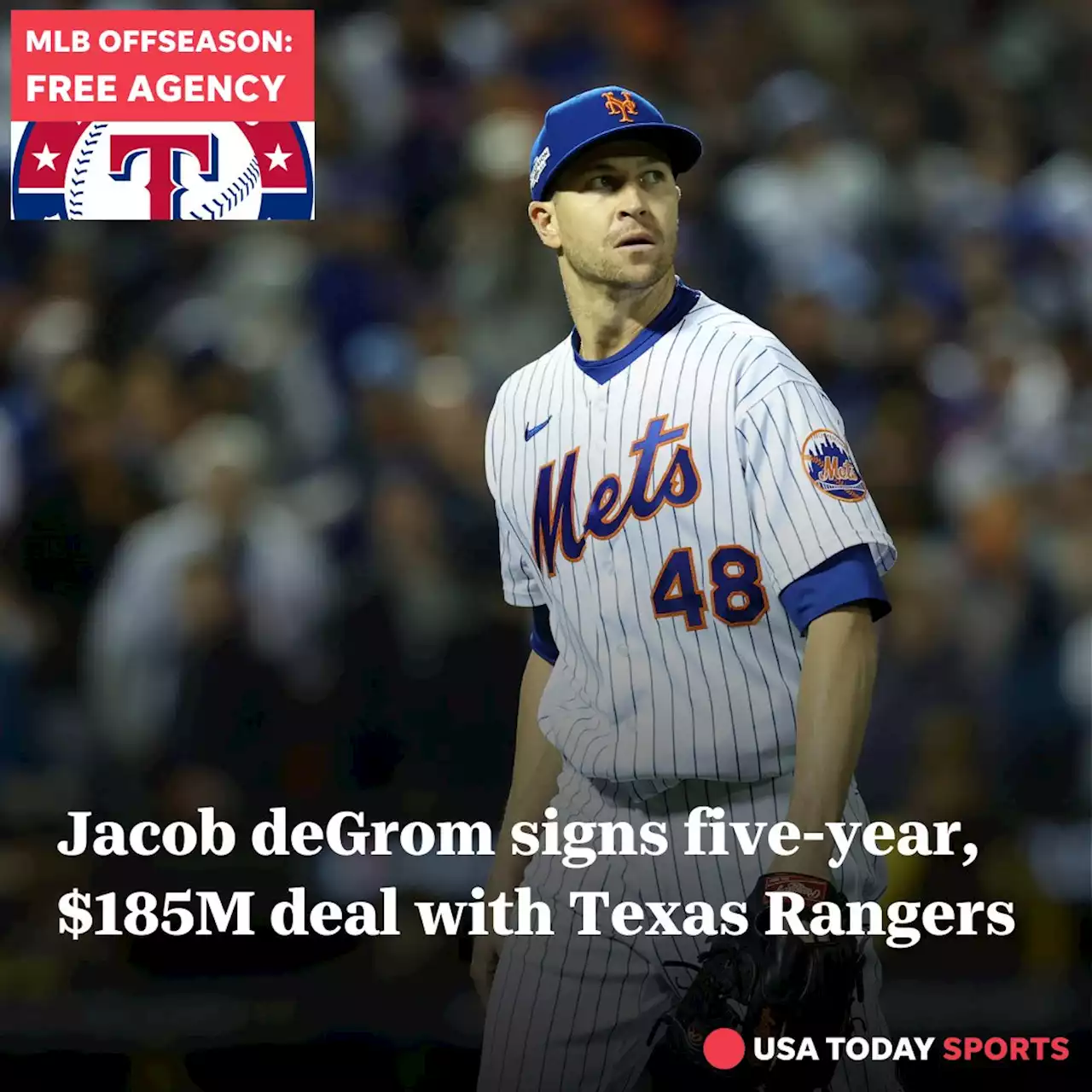 Texas Rangers sign Jacob deGrom to five-year, $185 million deal in MLB free agency stunner