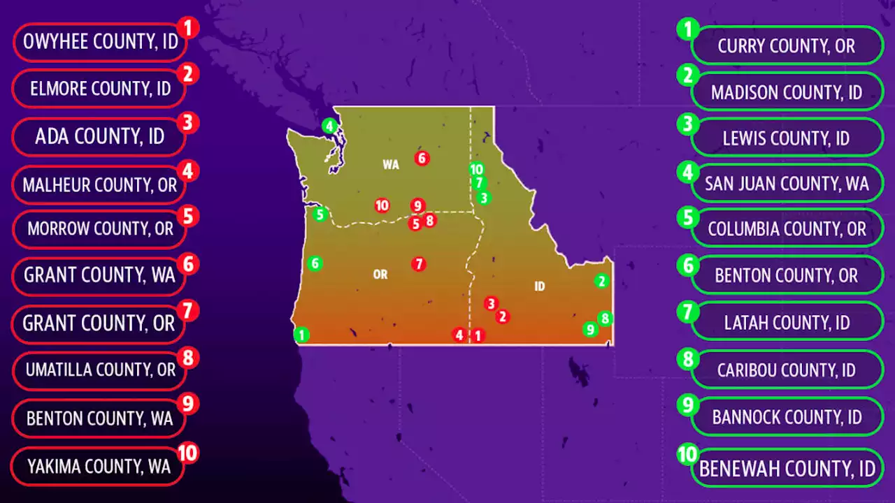 Finding safe haven in the climate change future: The Pacific Northwest