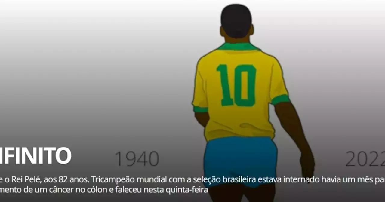 Así reaccionaron los medios brasileros al fallecimiento de Pelé