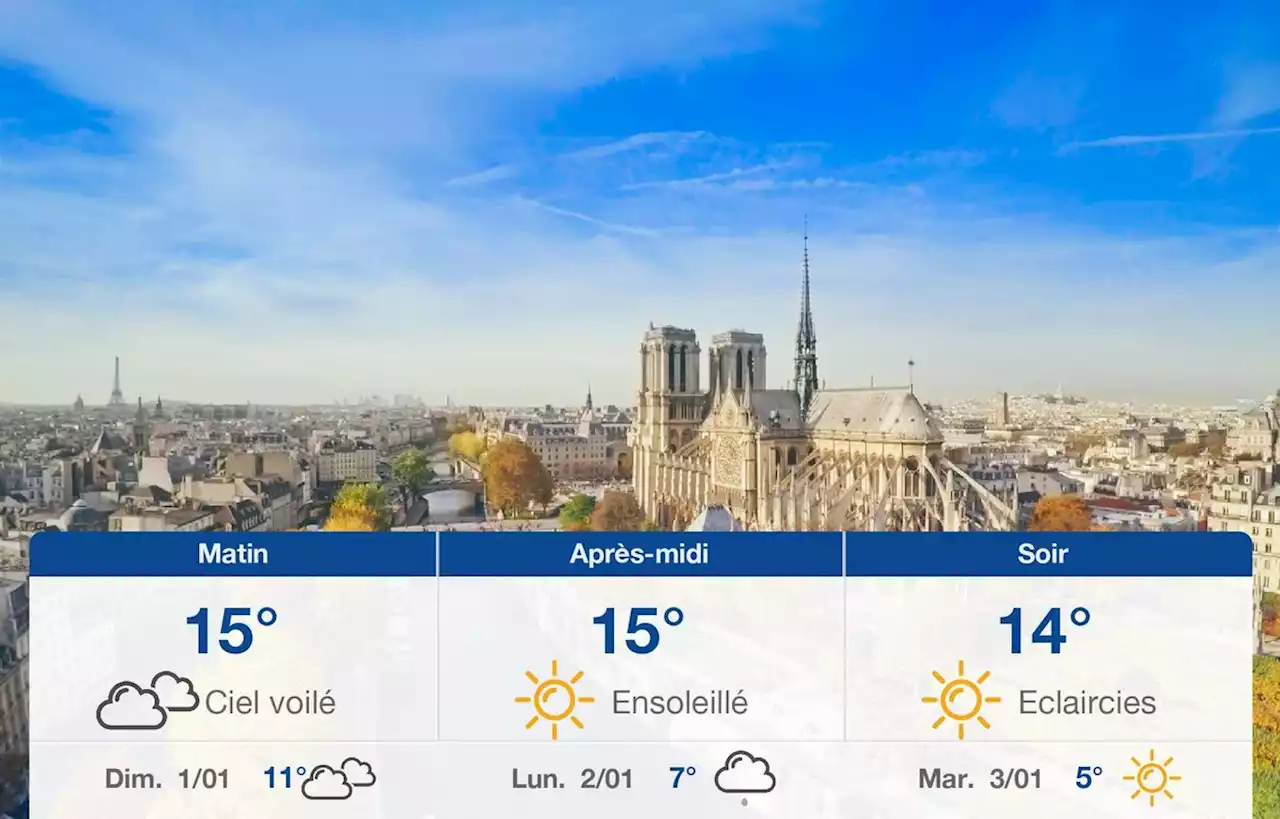 Prévisions météo du samedi 31 décembre 2022 à Paris