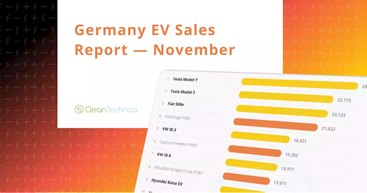 Open the Floodgates! Record Electric Car Sales Month in Germany — 22% of New Cars Fully Electric