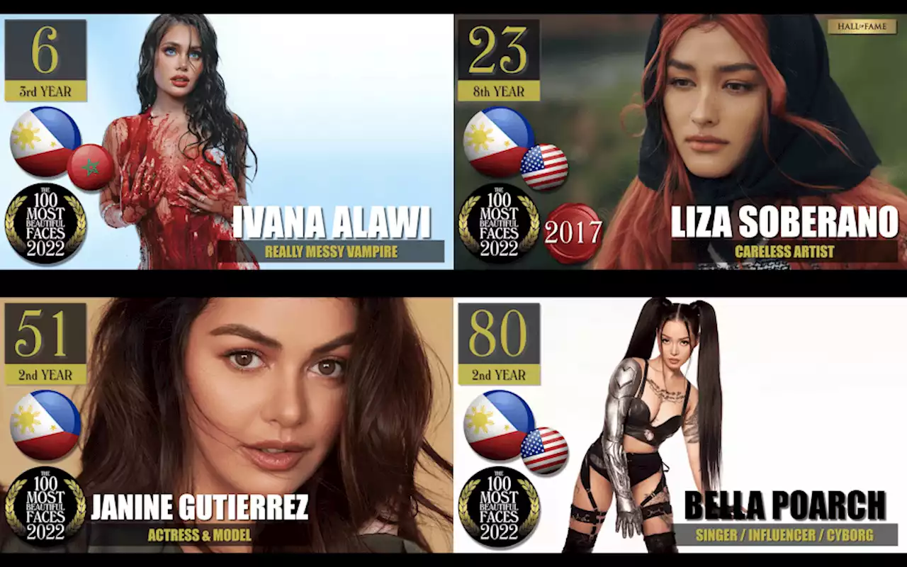 Ivana Alawi, Liza Soberano, Janine Gutierrez still among TC Candler’s most beautiful