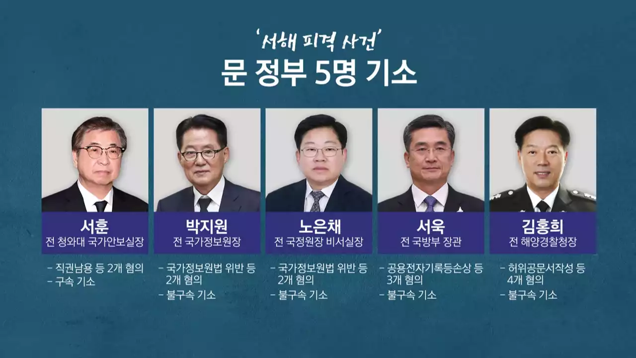 '서해 피격' 수사만 일단락...해 넘기는 文 정부 수사