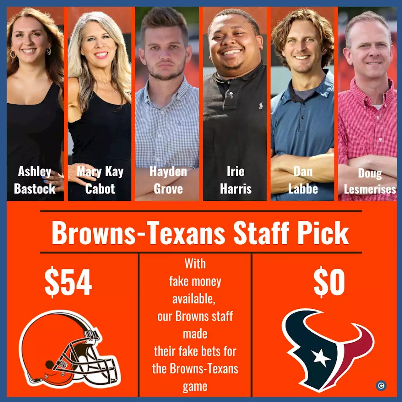 Browns at Texans: Picks for Sunday’s Week 13 game from cleveland.com staff