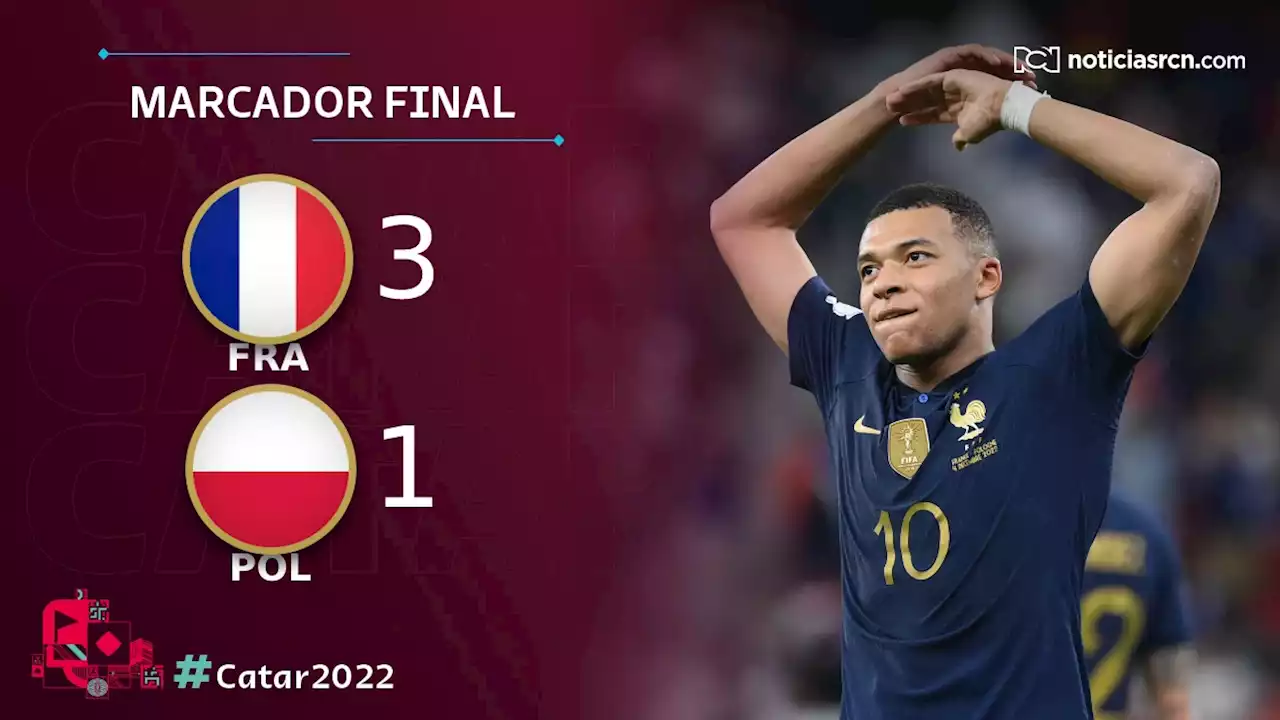 Un impresionante Mbappé guió a Francia a los cuartos de final de Catar 2022