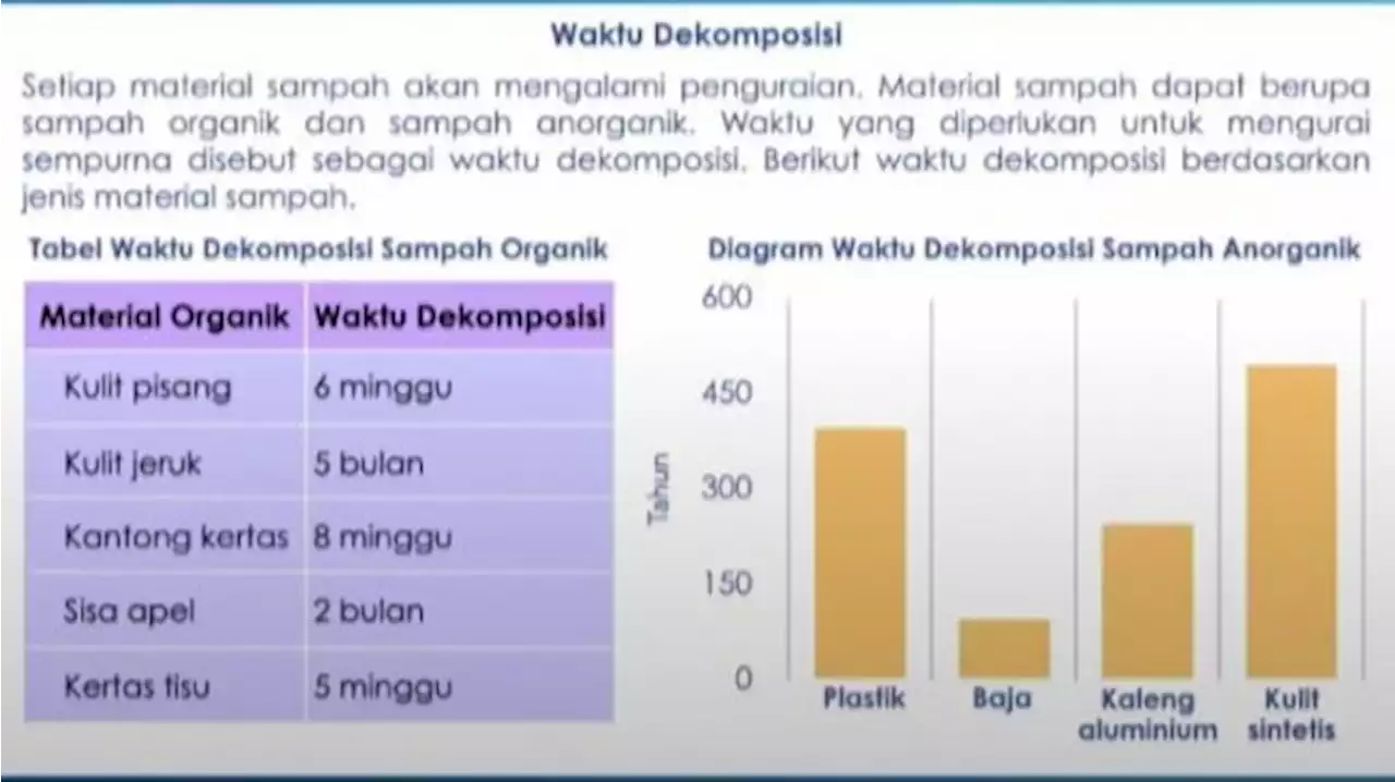 Persiapan SNBT 2023, Pemda Siapkan Guru Skolastik di SMA