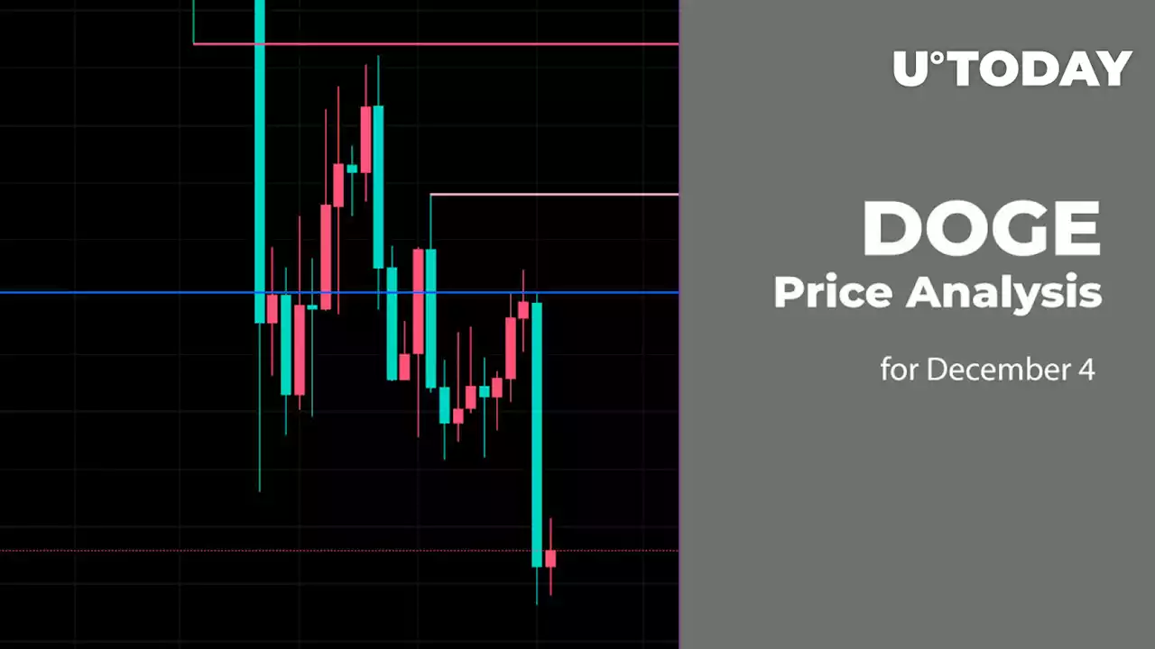 DOGE Price Analysis for December 4