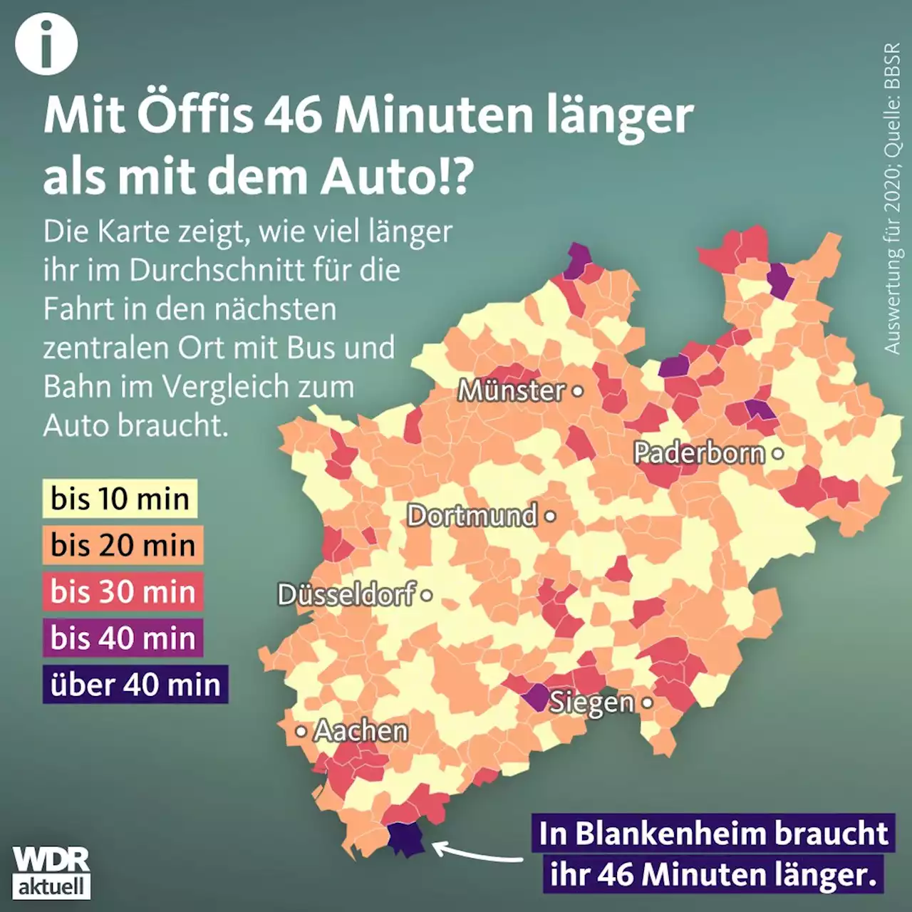 Noch gewinnt das Auto: Wie Bus und Bahn in NRW schneller werden sollen