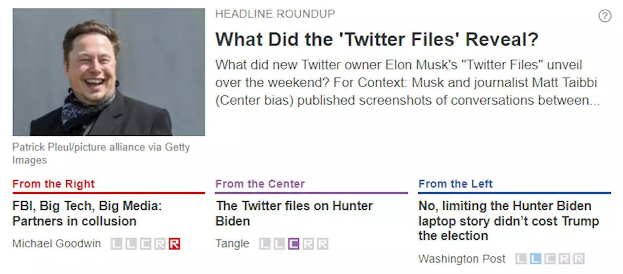 What Did the 'Twitter Files' Reveal?