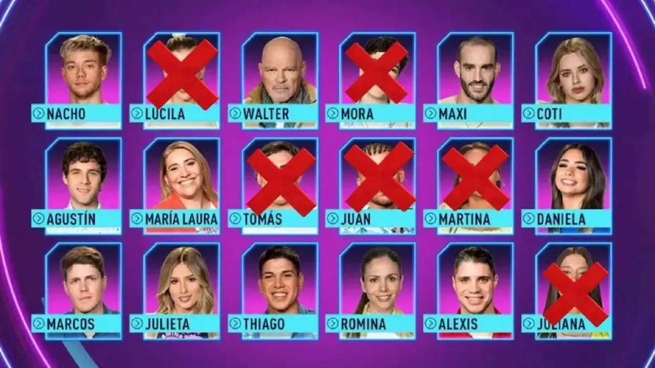 Eliminación en Gran Hermano: quién abandona la casa