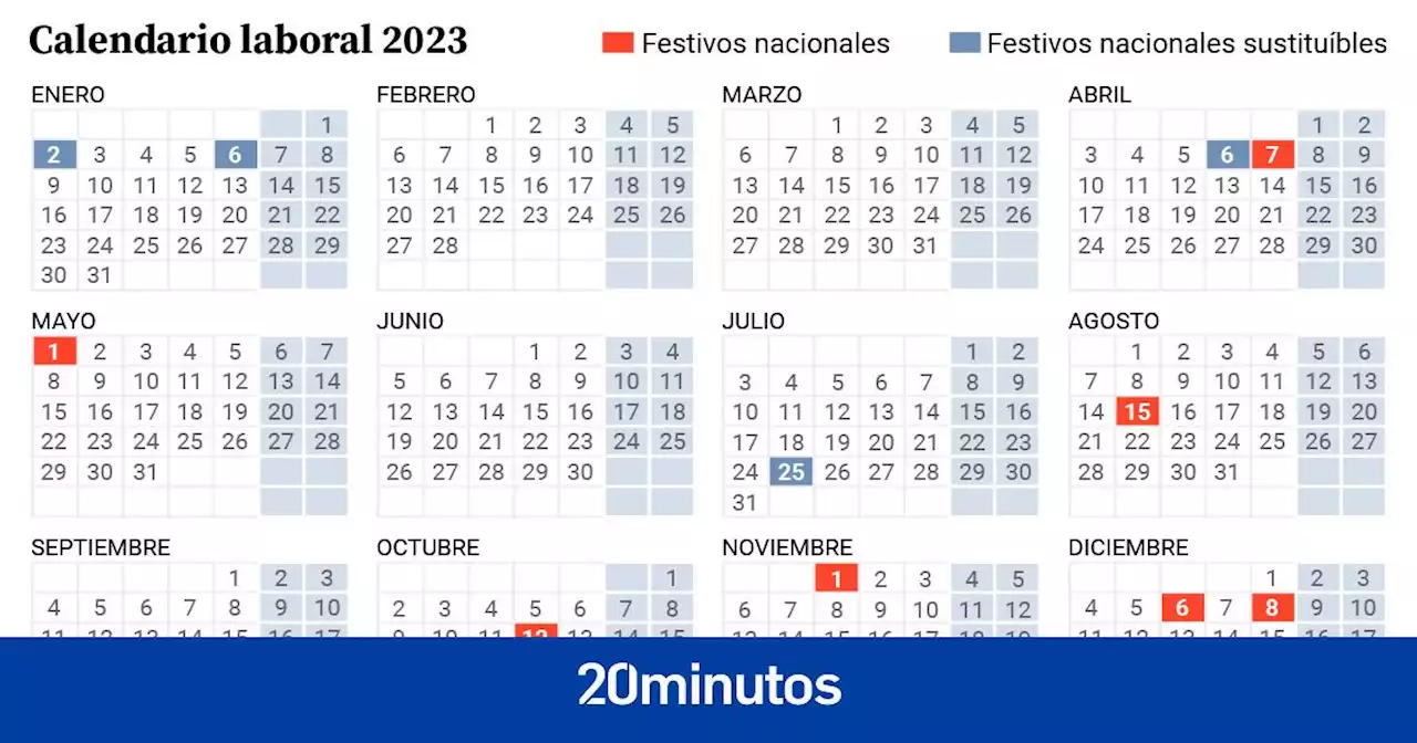 Calendario laboral 2023: qué findes largos hay y festivos del próximo año