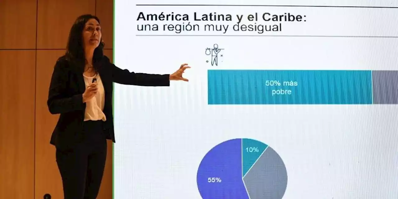 CAF señala altos índices de desigualdad en América Latina y el Caribe