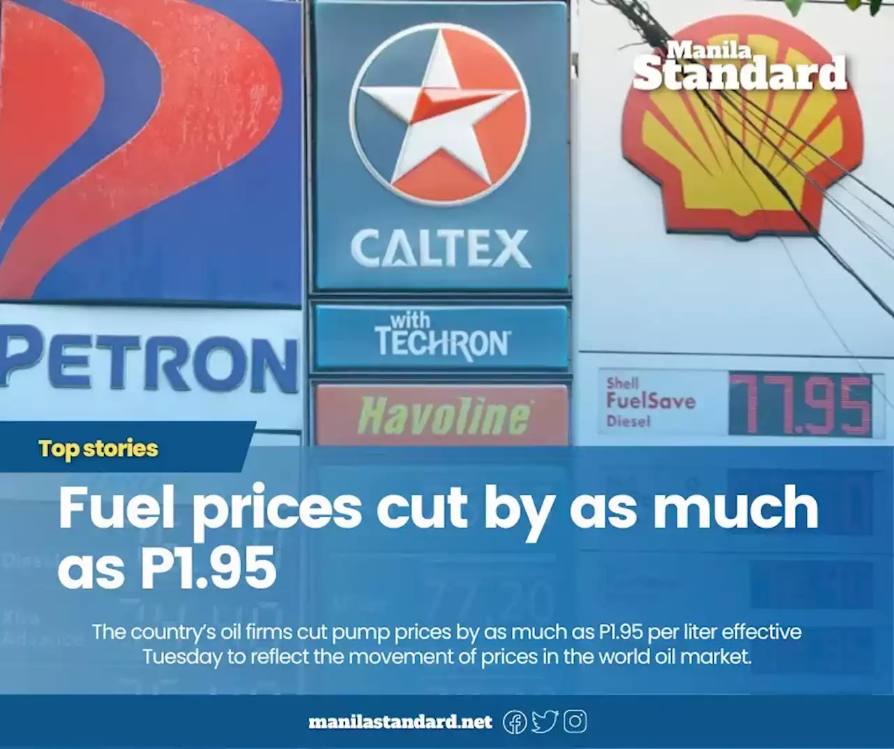 Fuel prices cut by as much as P1.95