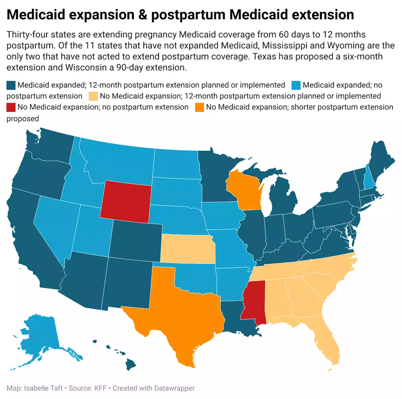 MAP: Mississippi makes it uniquely hard for low-income new moms to get health care