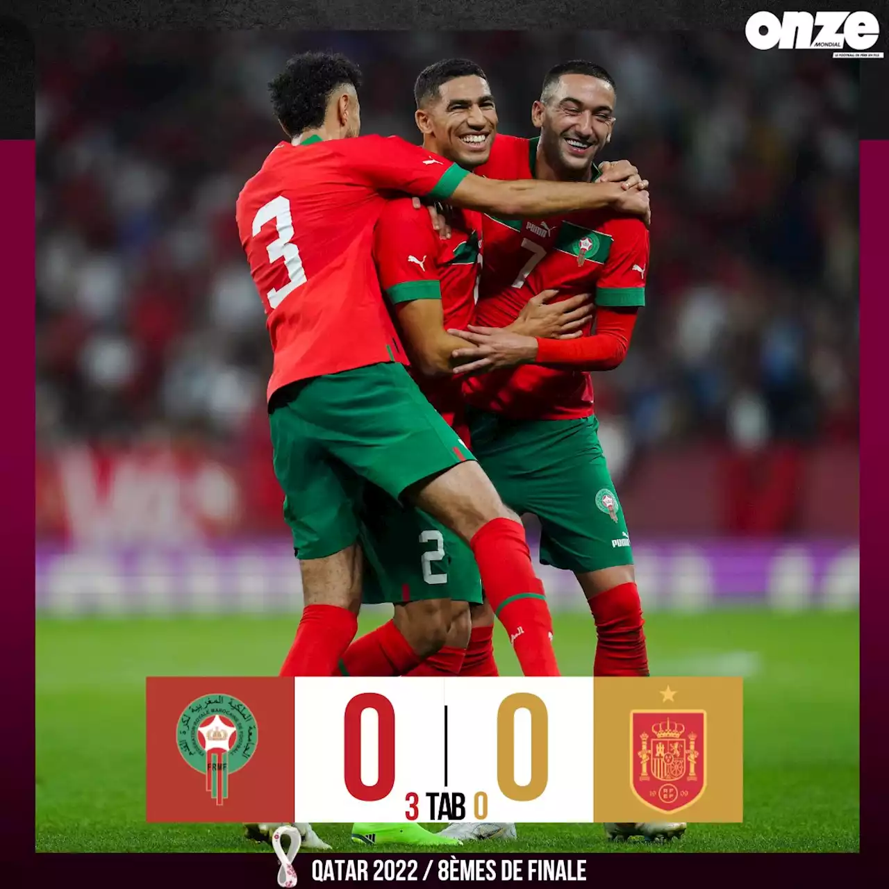 🚨 Maroc – Espagne : les Lions de l’Atlas s’offrent l’exploit aux tirs au but !