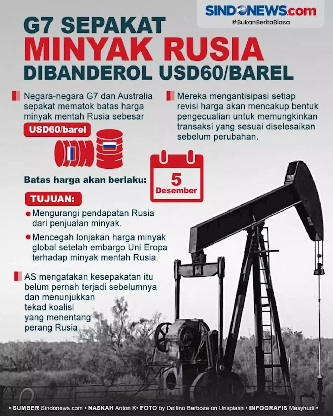 Batasi Harga Minyak Rusia, AS Gabung dengan G7 Patok USD60/Barel