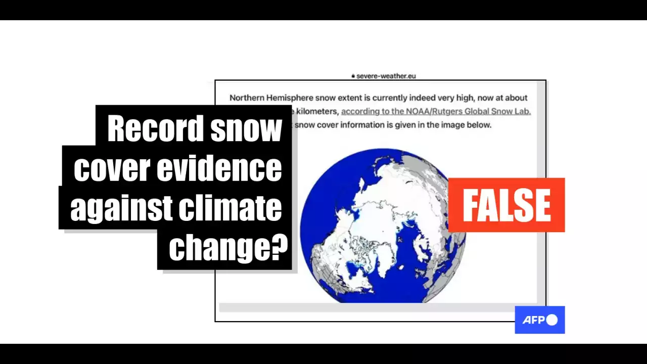 Northern hemisphere snowfall data do not disprove global warming