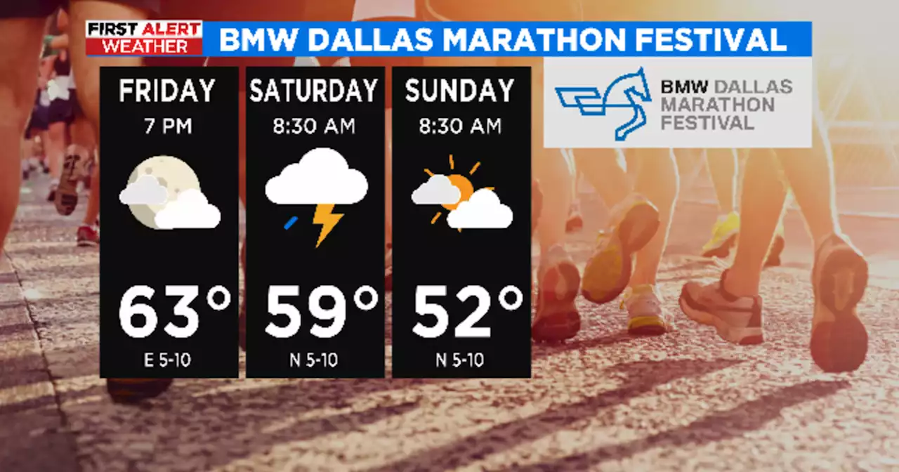 BMW Dallas Marathon forecast: above normal temps on race weekend