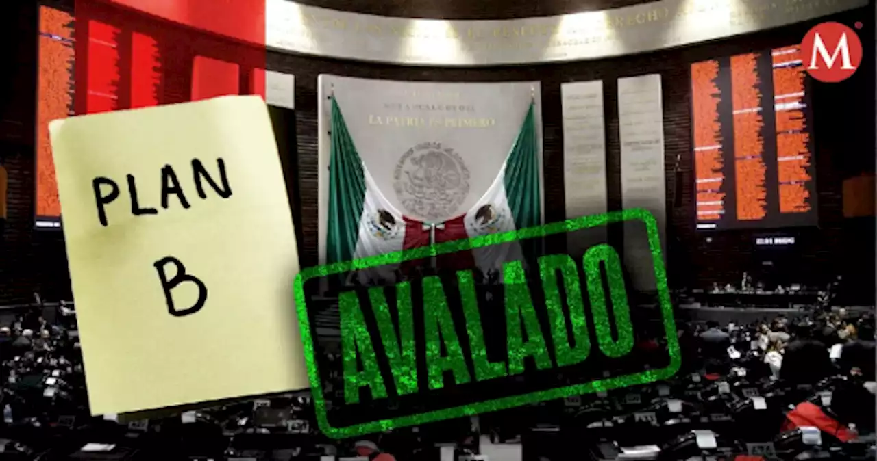 Aprueba Morena “Plan B” de reforma electoral; va al Senado