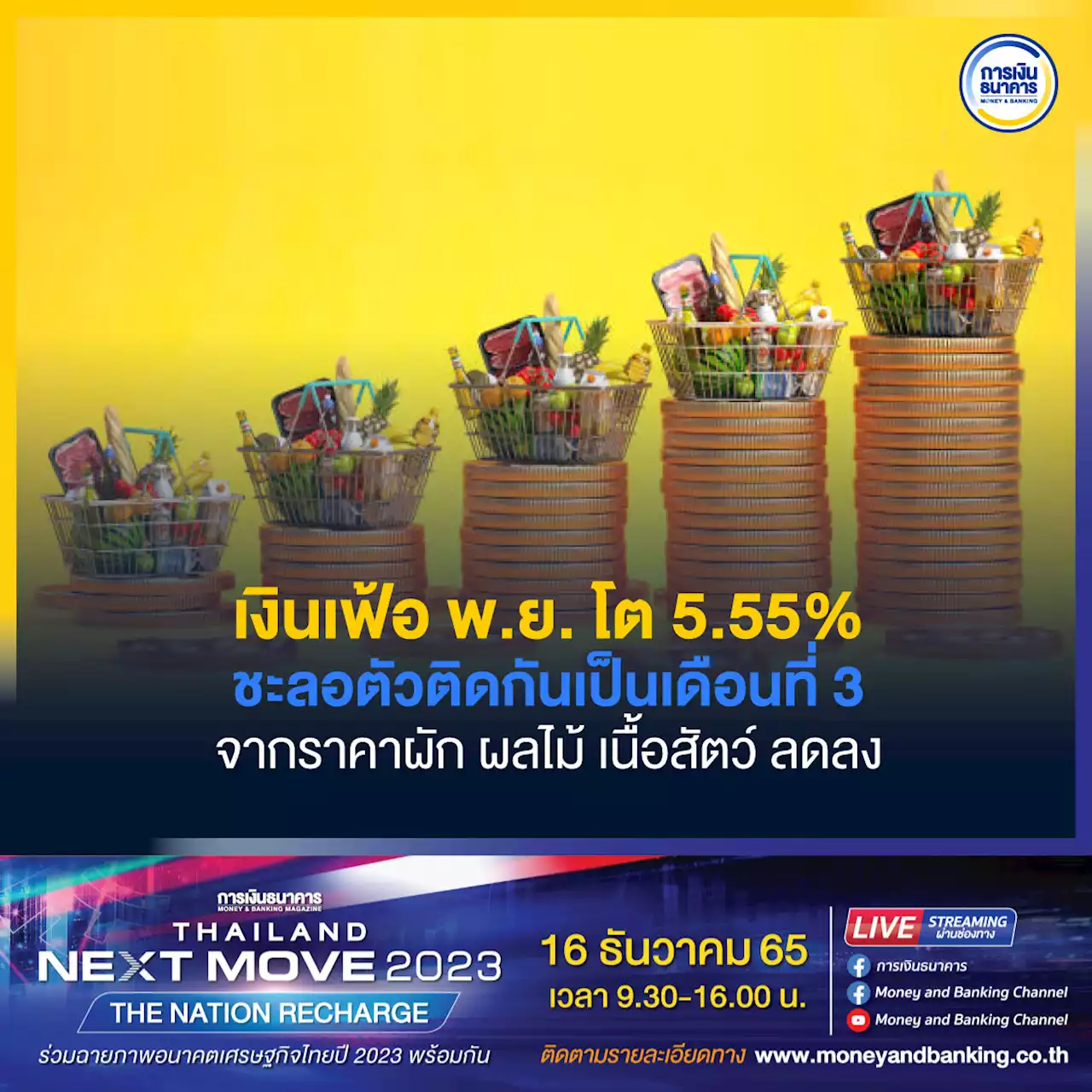 เงินเฟ้อ พ.ย. โต 5.55% ชะลอตัวติดกันเป็นเดือนที่ 3 จากราคาผัก ผลไม้ เนื้อสัตว์ ลดลง