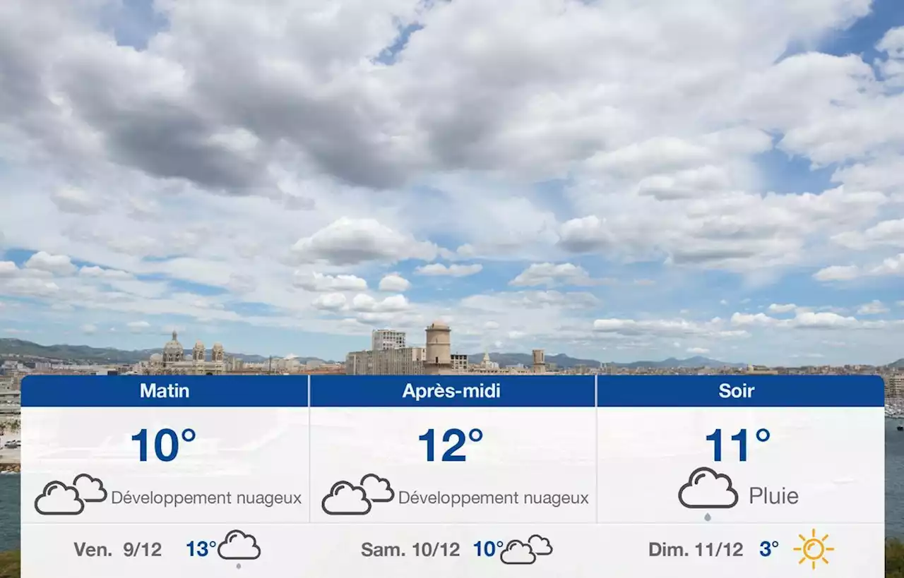 Prévisions météo du jeudi 8 décembre 2022 à Marseille