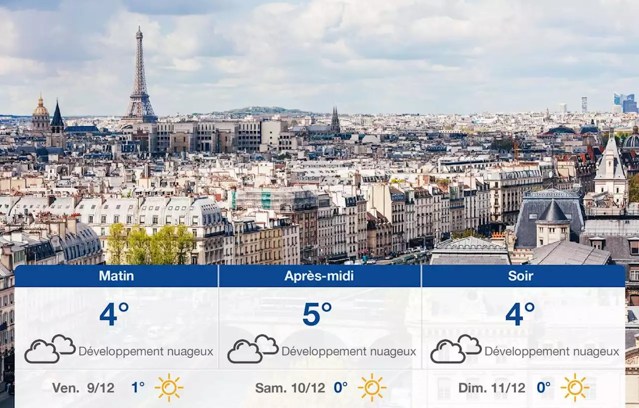 Prévisions météo du jeudi 8 décembre 2022 à Paris