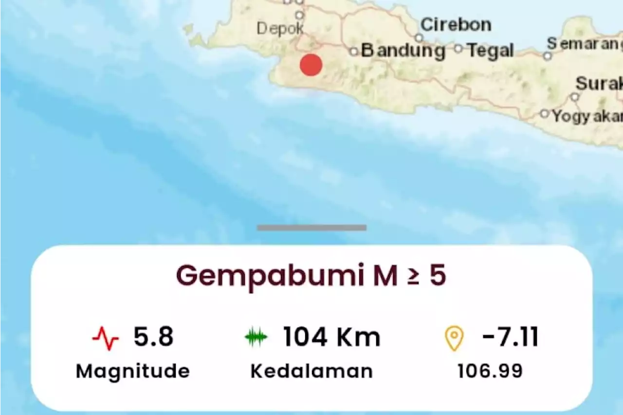 Gempa M5,8 Sukabumi, BMKG Sebut Bukan Megathrust