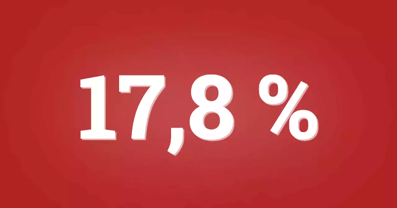 Le chiffre du jour. La proportion de locuteurs du gallois à son plus bas historique