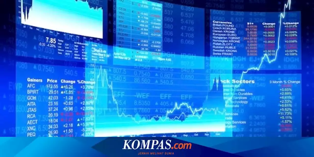 IHSG Kemarin Tertekan, 10 Saham Ini Banyak Diborong Asing