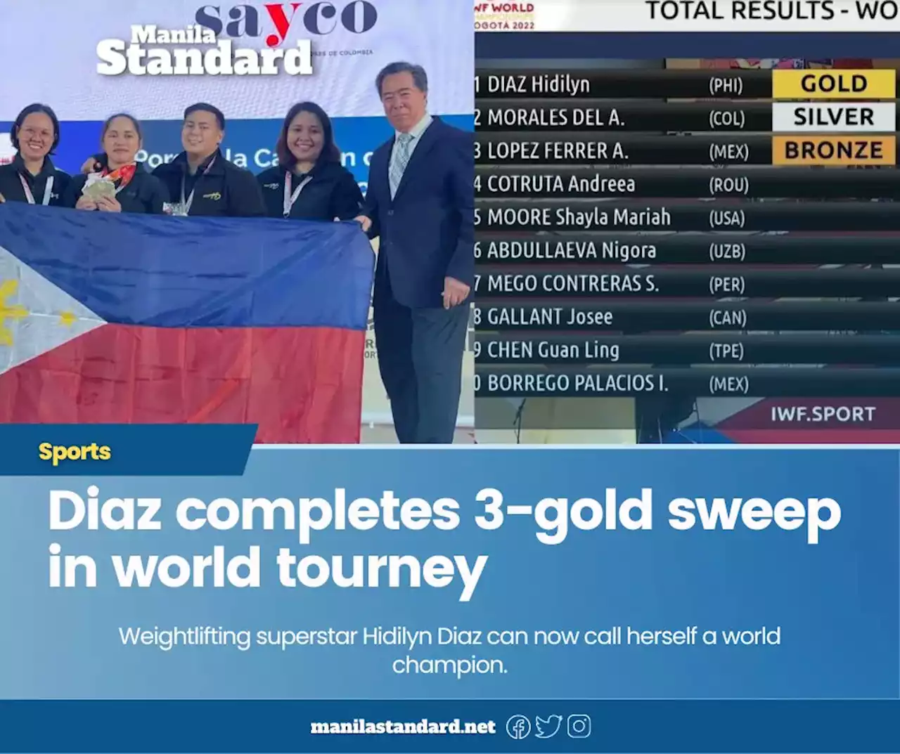 Diaz completes 3-gold sweep in world tourney