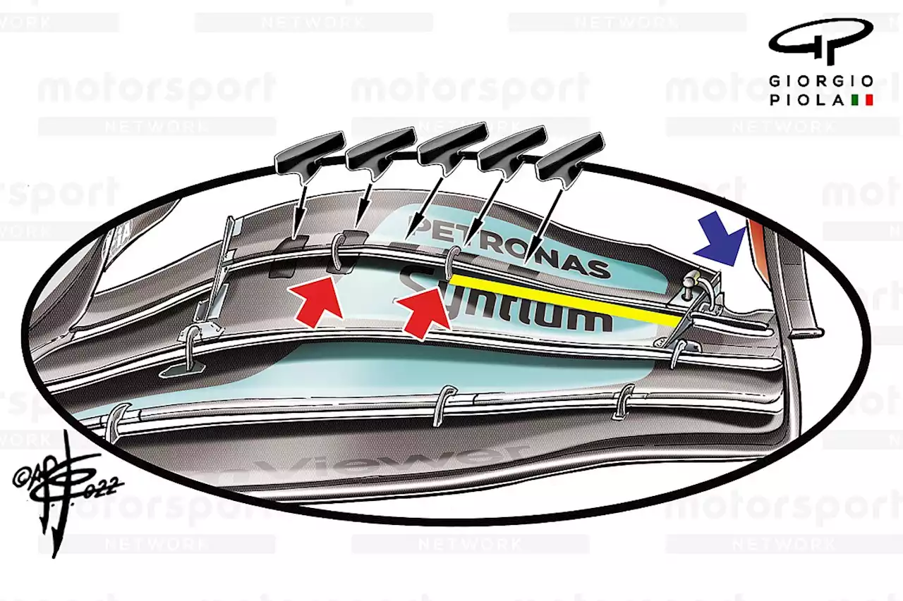 FIA formally outlaws Mercedes slot-gap separator trick