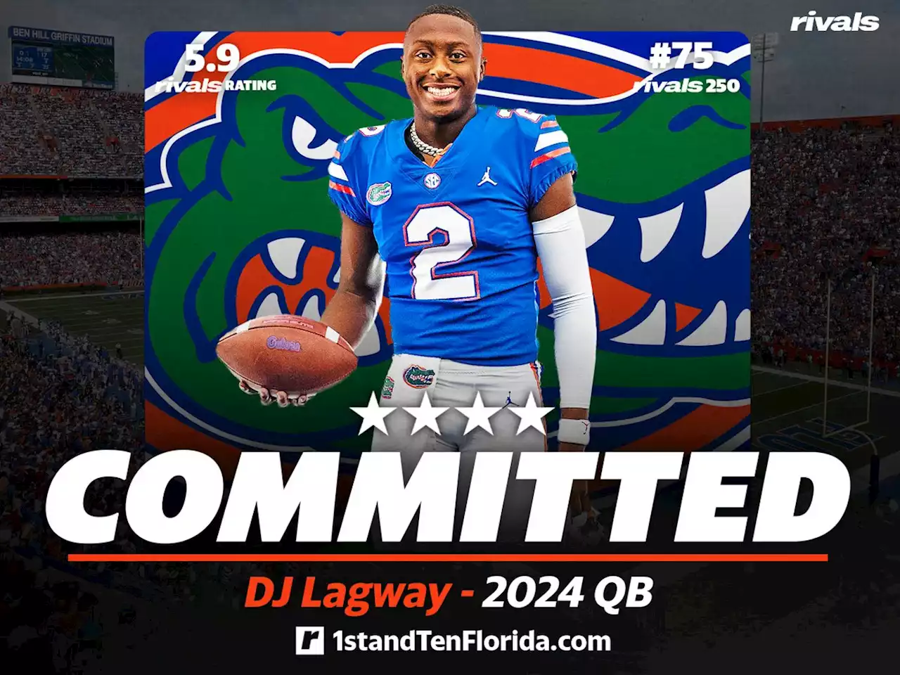 Rivals.com - Four-star 2024 QB DJ Lagway commits to Florida