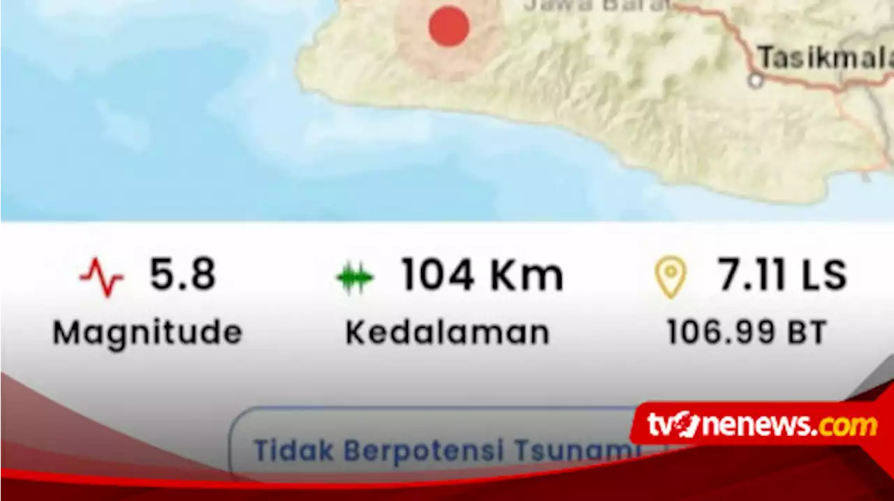 Gempa Sukabumi Magnitudo 5,8 Tidak Berpotensi Tsunami