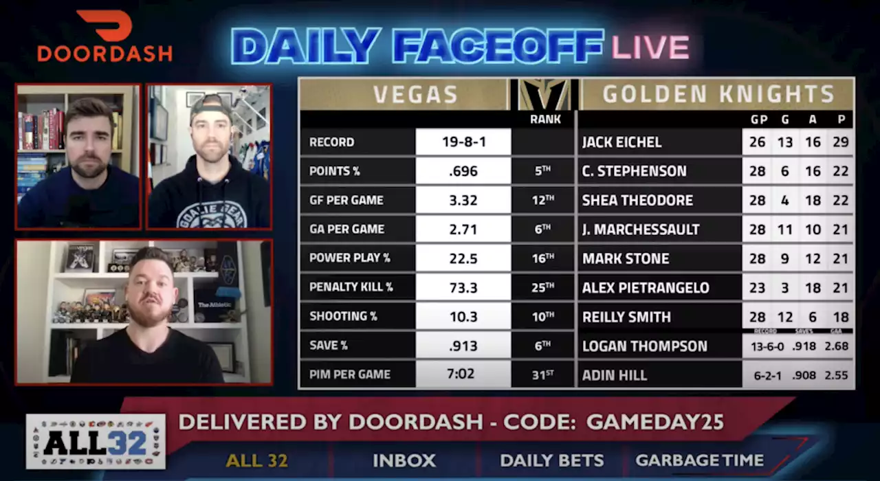 Daily Faceoff Live: The latest on Vegas Golden Knights stars Jack Eichel and Alex Pietrangelo - Daily Faceoff