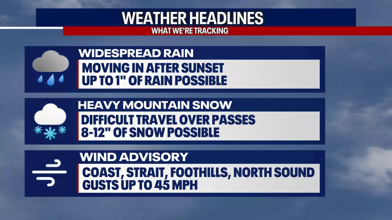 Stormy Friday night ahead for Western Washington