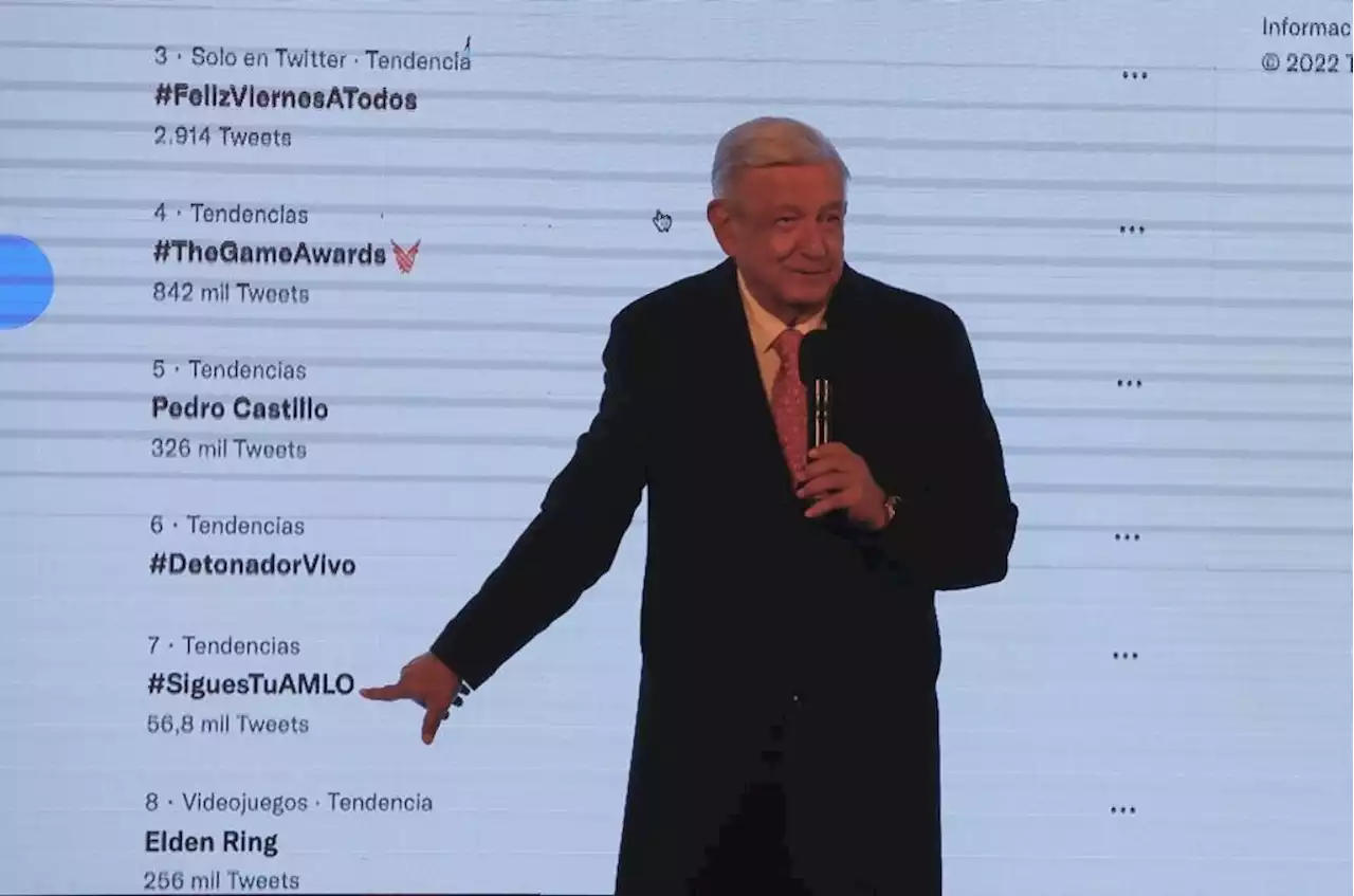 Elecciones de 2024, un referéndum sobre la 4T: López Obrador