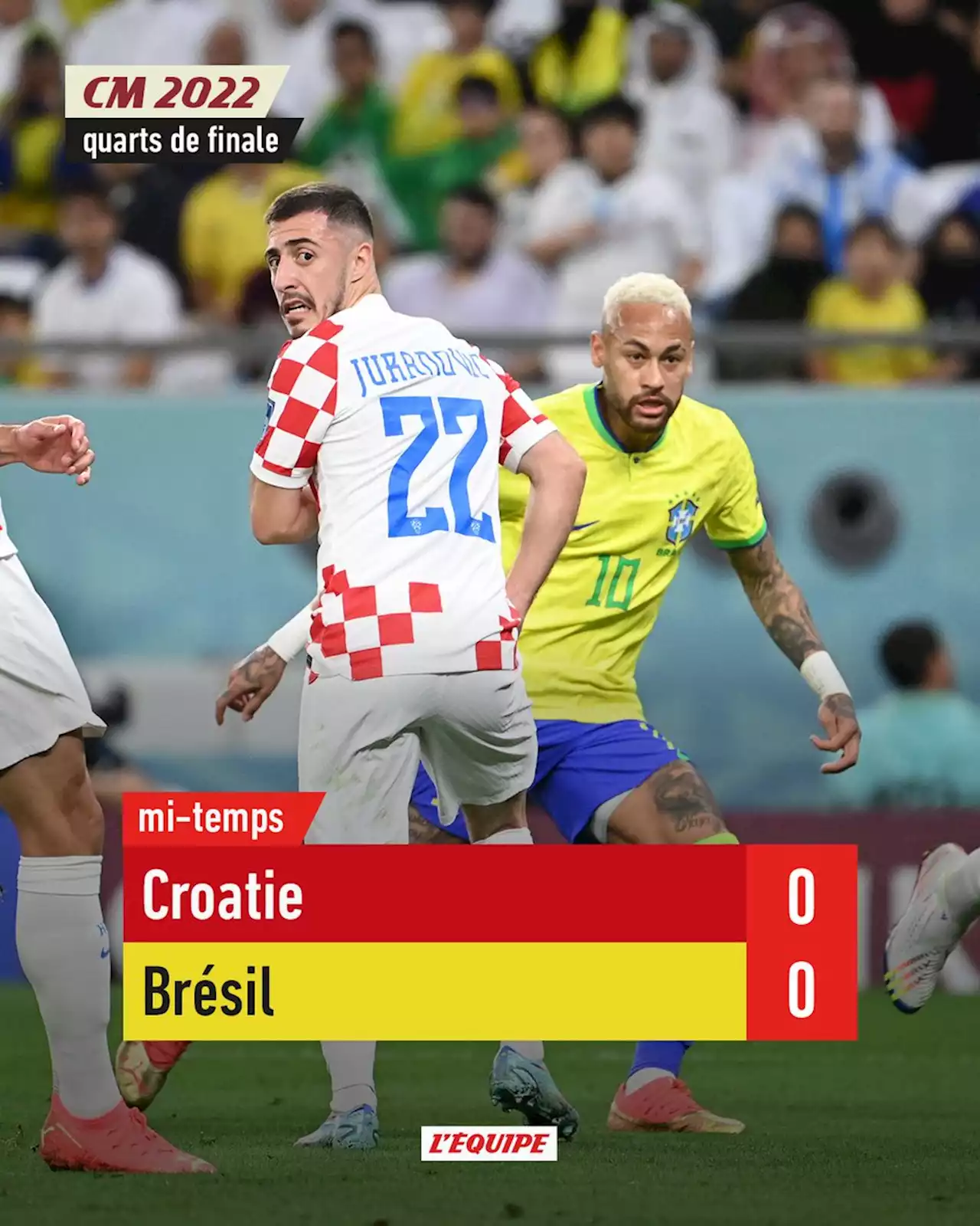 Croatie - Brésil en direct, Quarts de finale de Coupe du monde (09/12/2022)