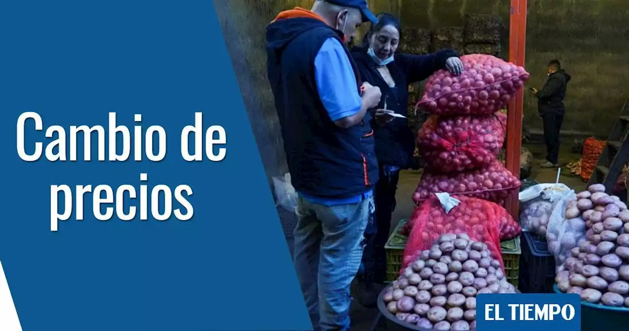 Estos son los bienes y servicios que más subieron y más bajaron de precio