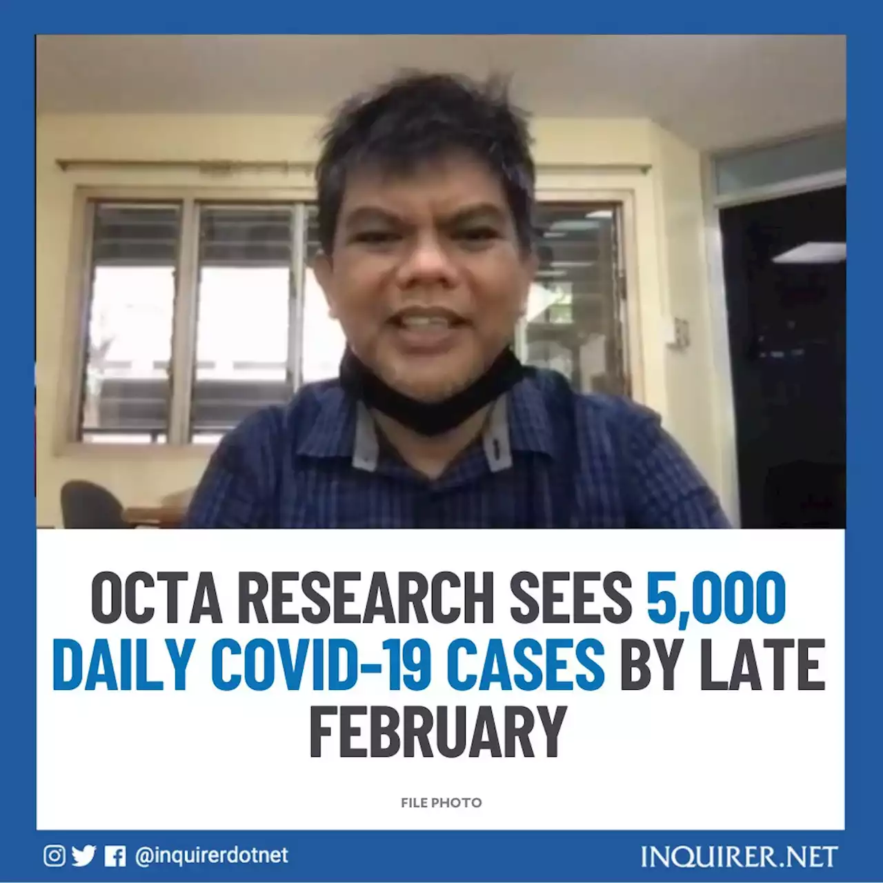 Octa Research sees 5,000 daily COVID-19 cases by late February