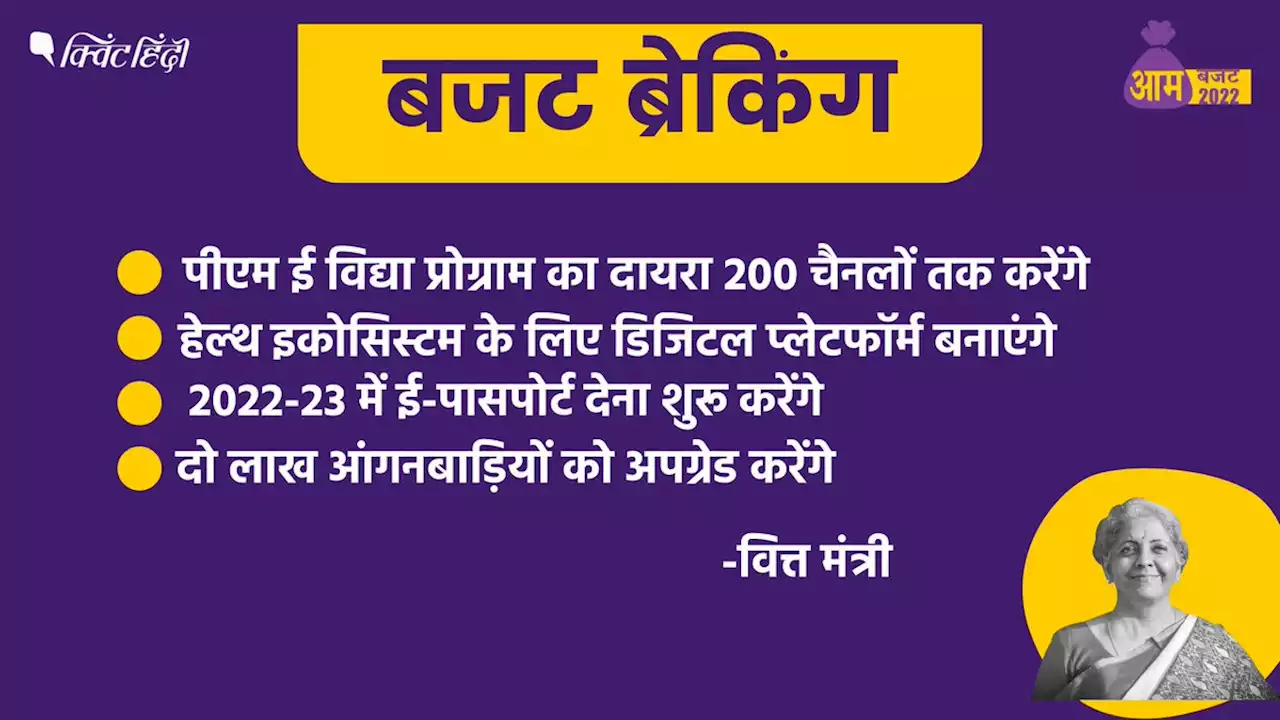 Budget 2022: किसानों को MSP के तहत 2.7 लाख करोड़, महिलाओं के लिए 'मिशन शक्ति'