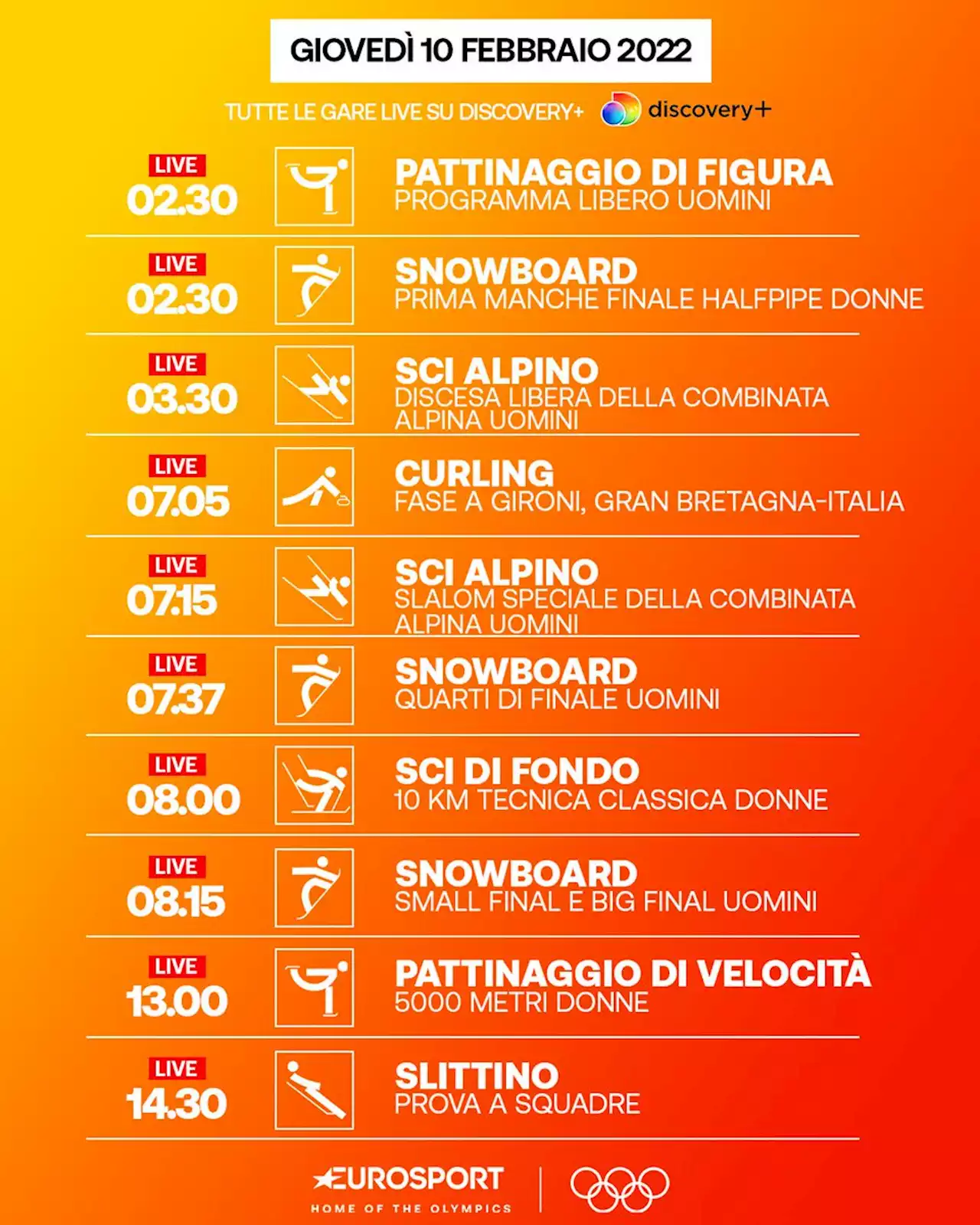 OLIMPIADI INVERNALI Calendario giovedì 10 febbraio programma, orari, medaglie e italiani da seguire su Discovery +