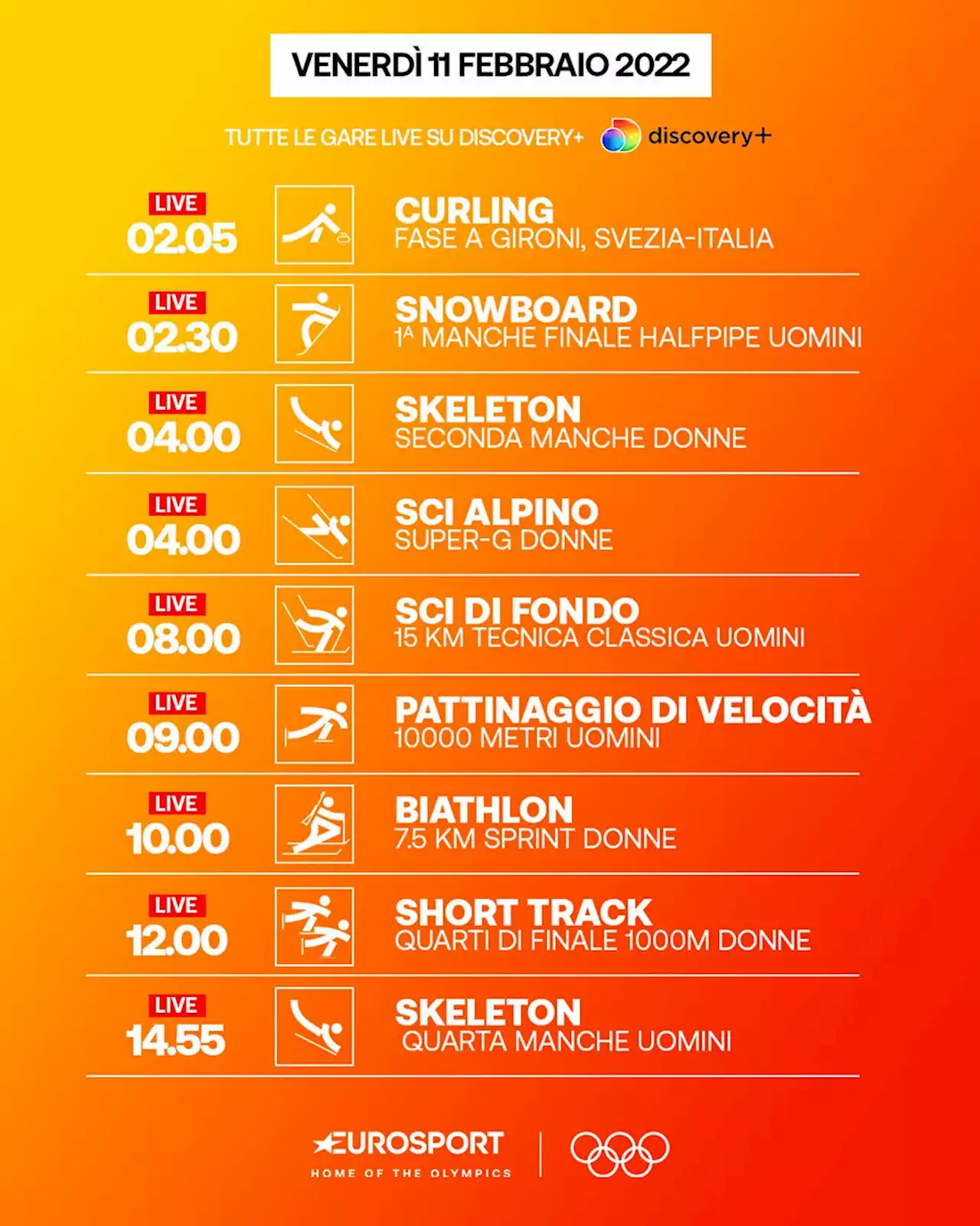 OLIMPIADI INVERNALI Calendario venerdì 11 febbraio programma, orari, medaglie e italiani da seguire su Discovery +