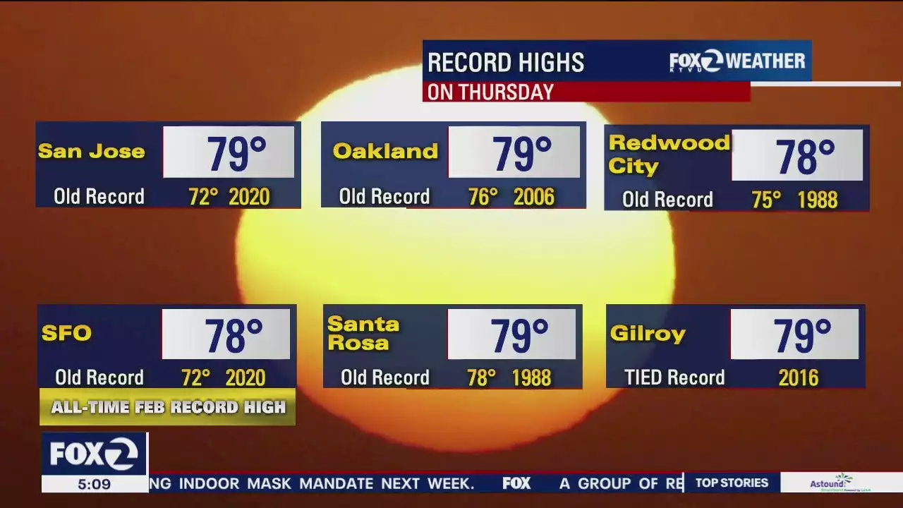 Heat records set in Bay Area winter; more warm weather ahead