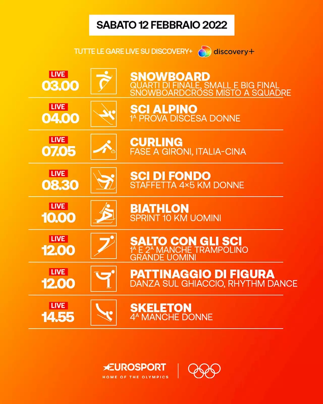 OLIMPIADI INVERNALI Calendario sabato 12 febbraio programma, orari, medaglie e italiani da seguire su Discovery+