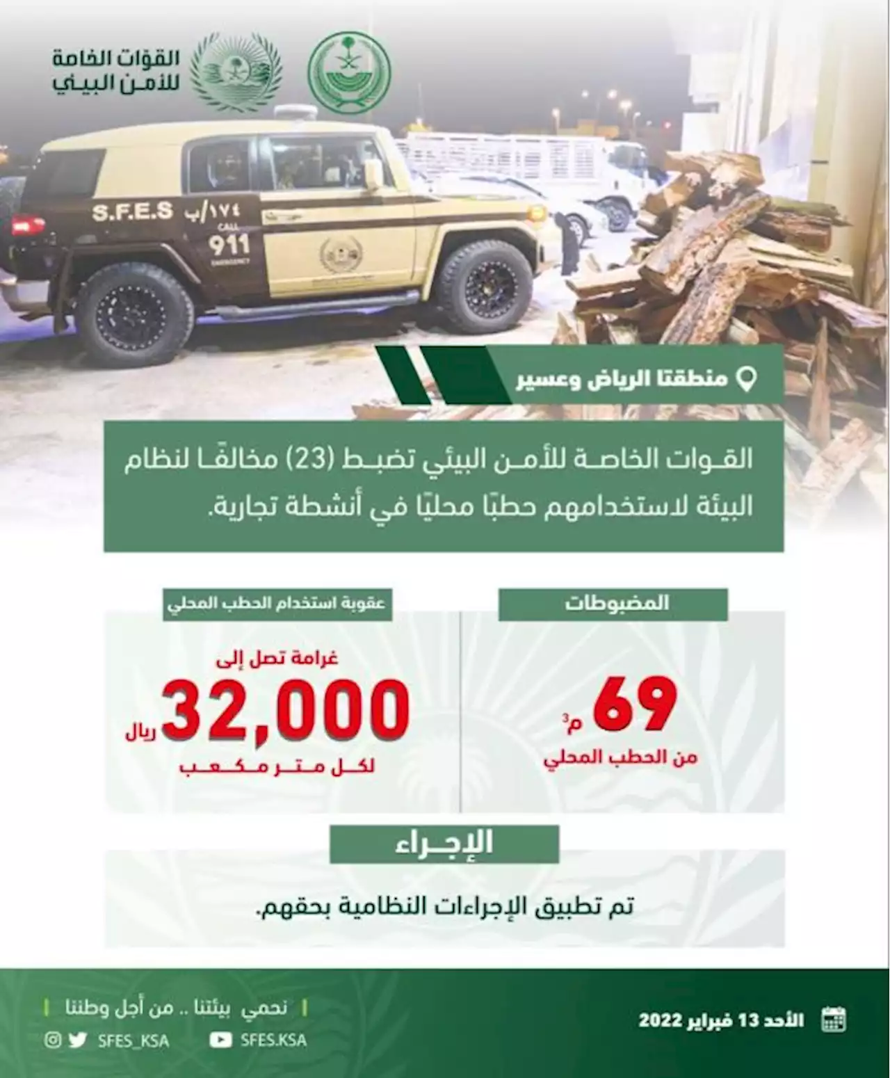 ضبط 23 مخالفاً بحوزتهم 69 م3 من الحطب المحلي بالرياض وعسير