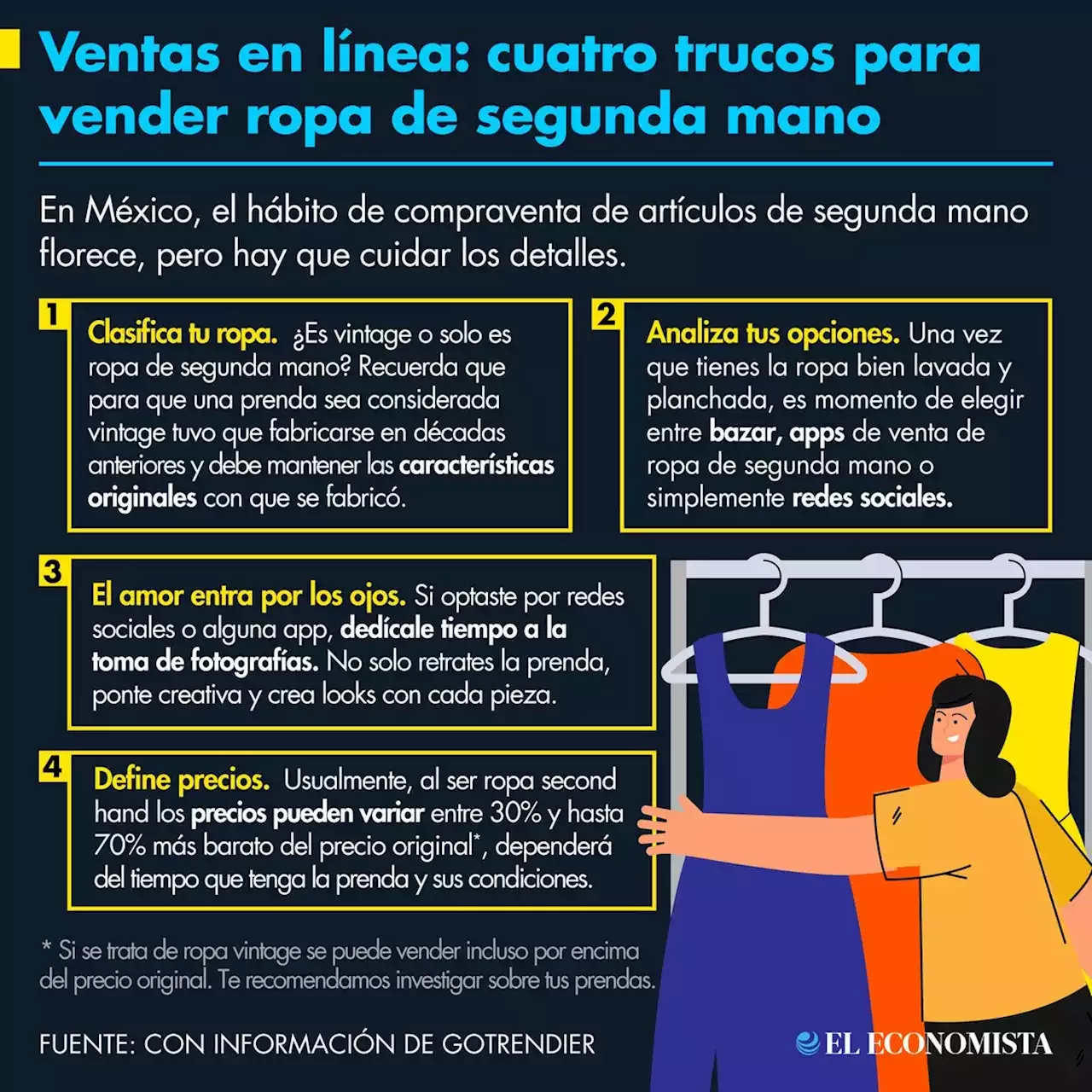 Ventas en línea: cuatro trucos para vender ropa de segunda mano