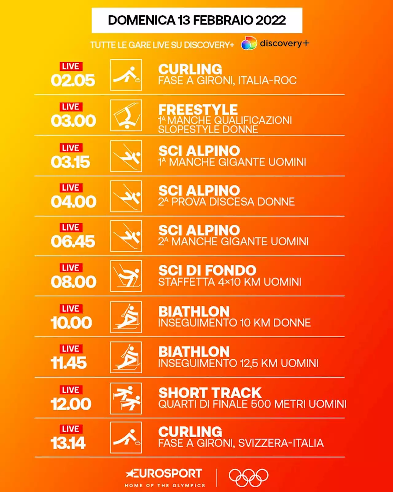 OLIMPIADI INVERNALI Calendario domenica 13 febbraio programma, orari, medaglie e italiani da seguire su Discovery +