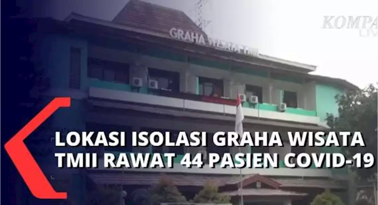 Graha Wisata TMII Rawat Pasien Covid-19 Rujukan Puskesmas, Saat ini Ada 44 Orang Pasien